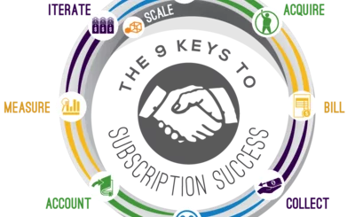 9KeysNoCircle