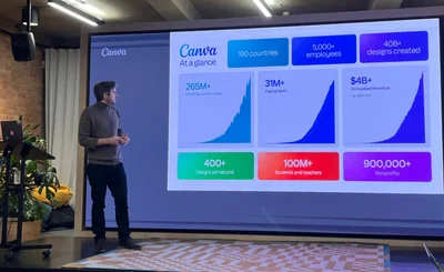 Duncan Clark stands to side of presentation screen on stage at Canva EMEA analyst day