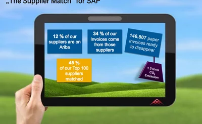 sap supplier match